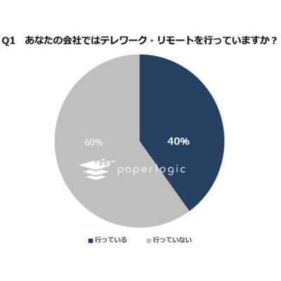 Q1wm