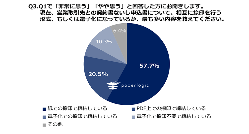graph_thumbnail