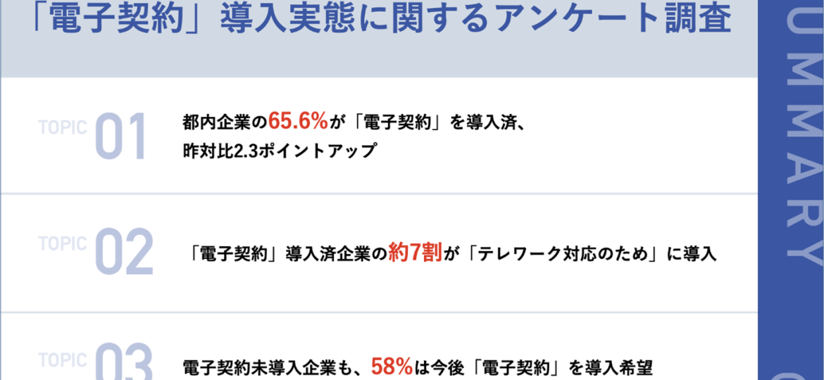 調査サマリー