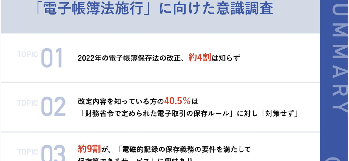 「電⼦帳簿保存法施⾏」に向けた意識調査