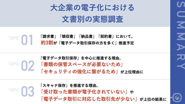 大企業の電子化における文書別の実態調査