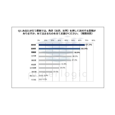 角印リサーチサムネイル