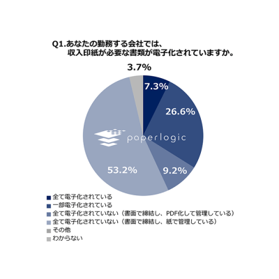 pr_20210108_収入印紙実態調査_thumb2