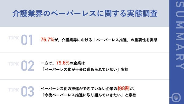 news_20230203