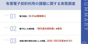 有償電子契約利用の課題に関する調査サマリー