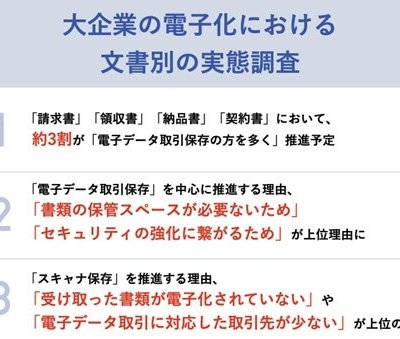 大企業の電子化における文書別の実態調査