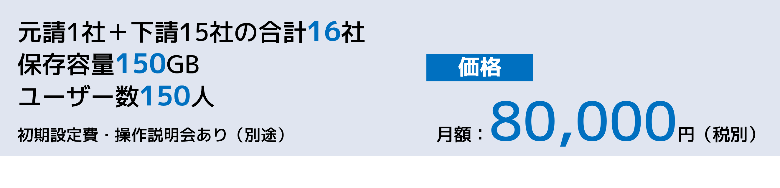 価格月額