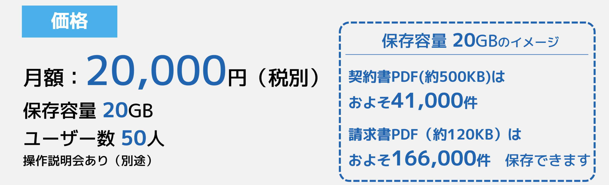 公認会計士完全監修_paperlogic電子契約_月額料金税別20,000円